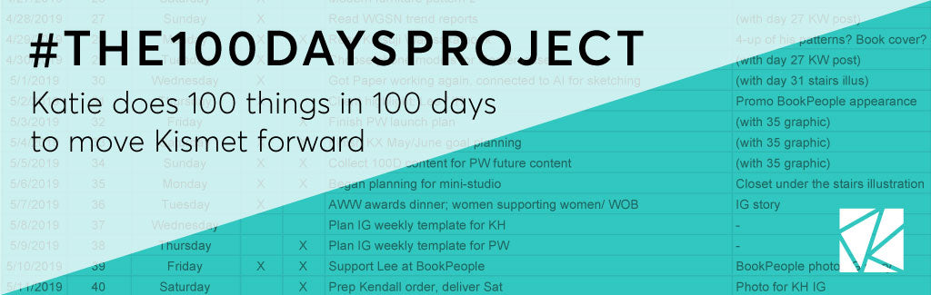 Katie Kismet's 100 Days Project 